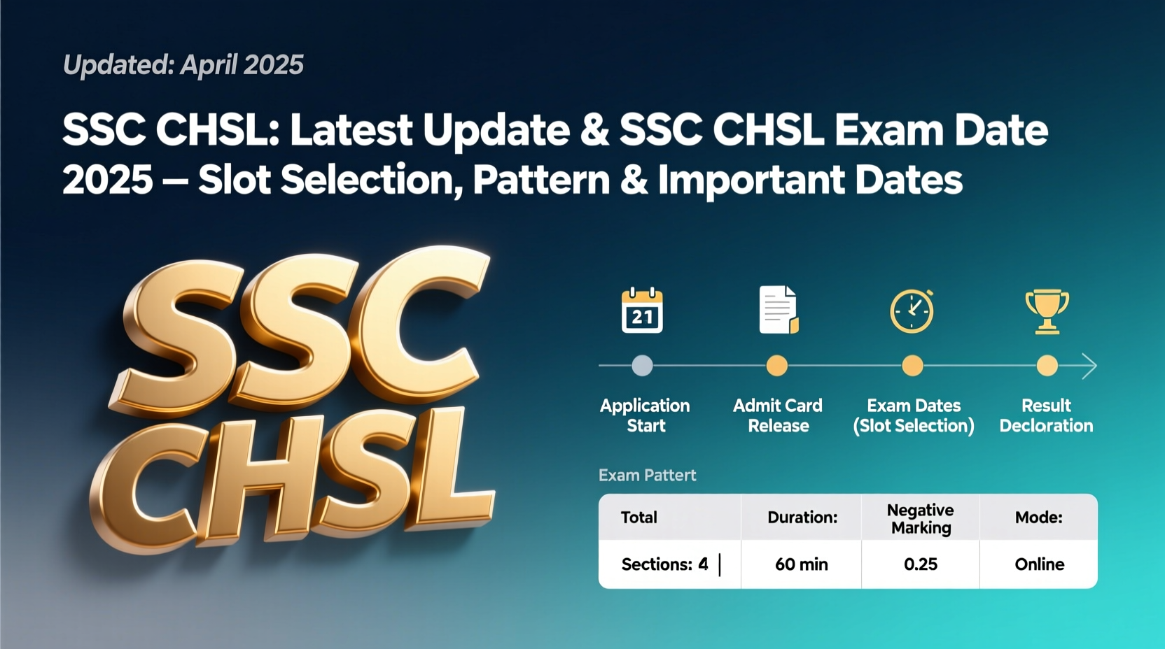 ssc chsl