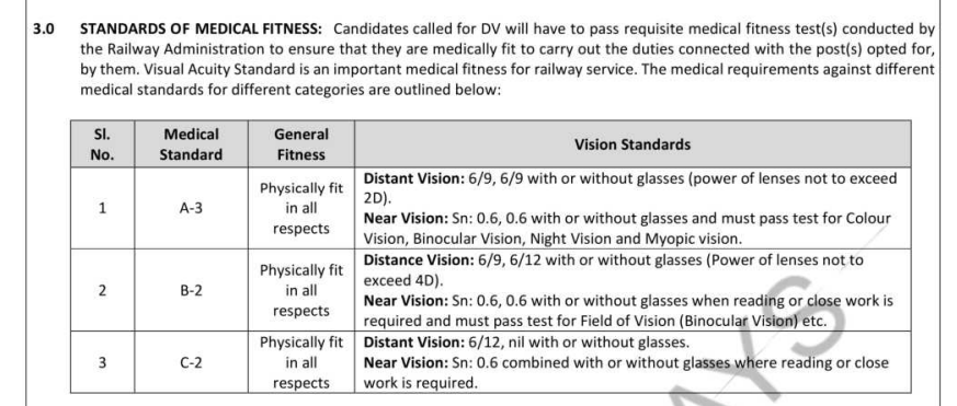 rrb ntpc notification 2025 under graduate level