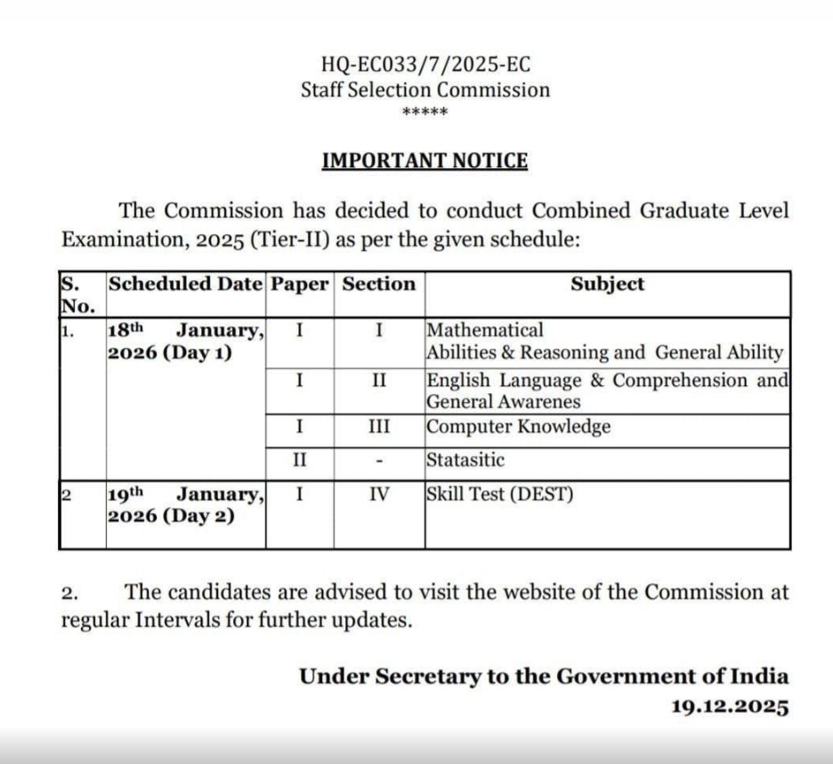 SSC CGL 2025 TIER 2 EXAM DATE OUT