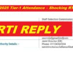 SSC CPO 2025 Tier-1 Attendance