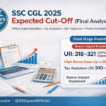 SSC CGL 2025 Mains Final Expected Cut-Off