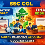 ssc cgl result 2025