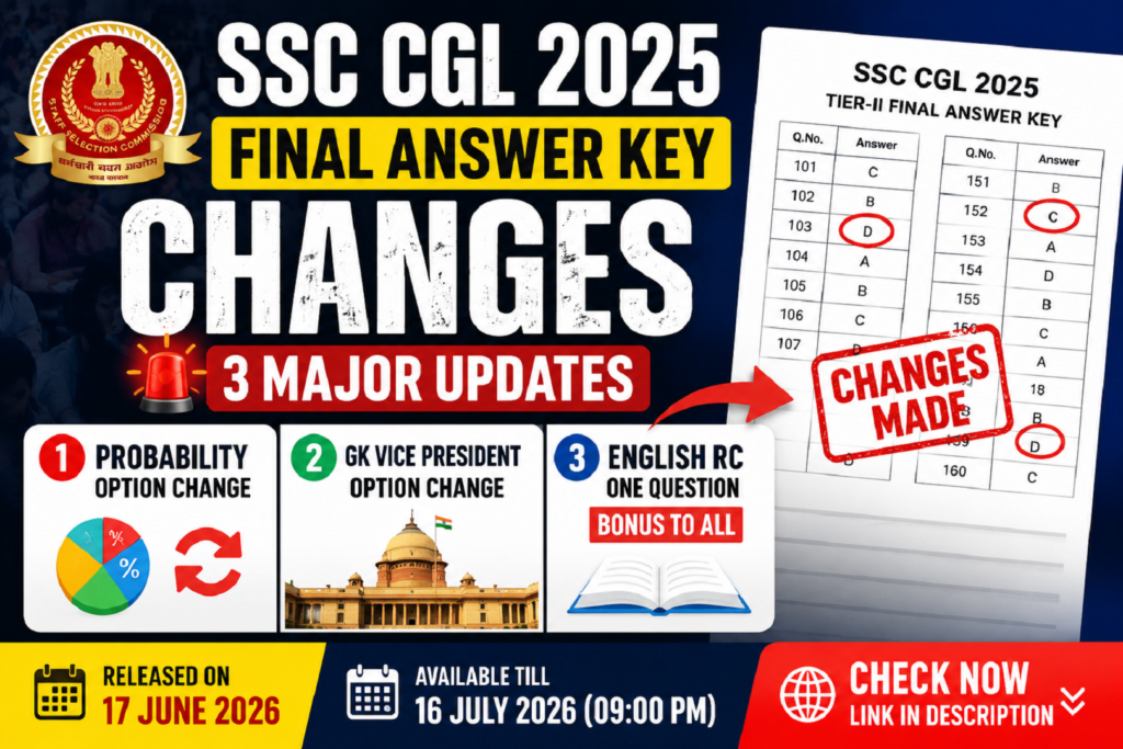 SSC CGL 2025 Final Answer Key