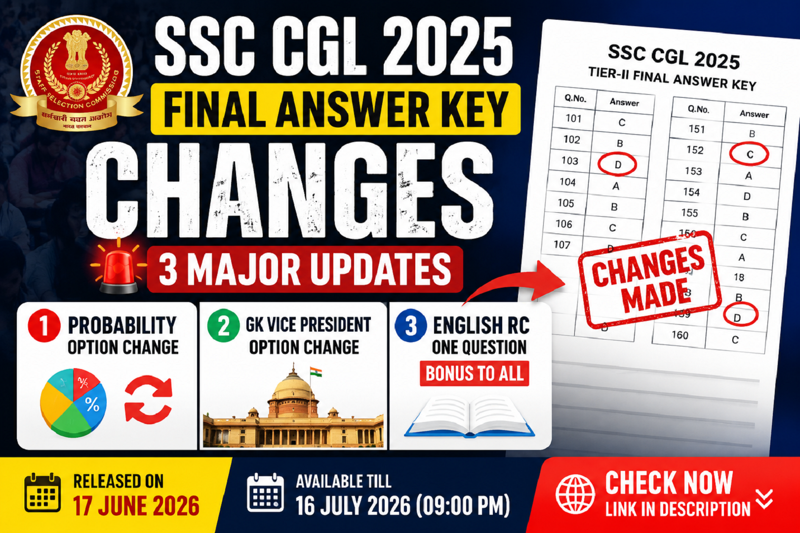 SSC CGL 2025 Final Answer Key